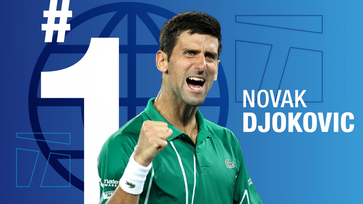 Novak Djokovic,Australian Open 2021