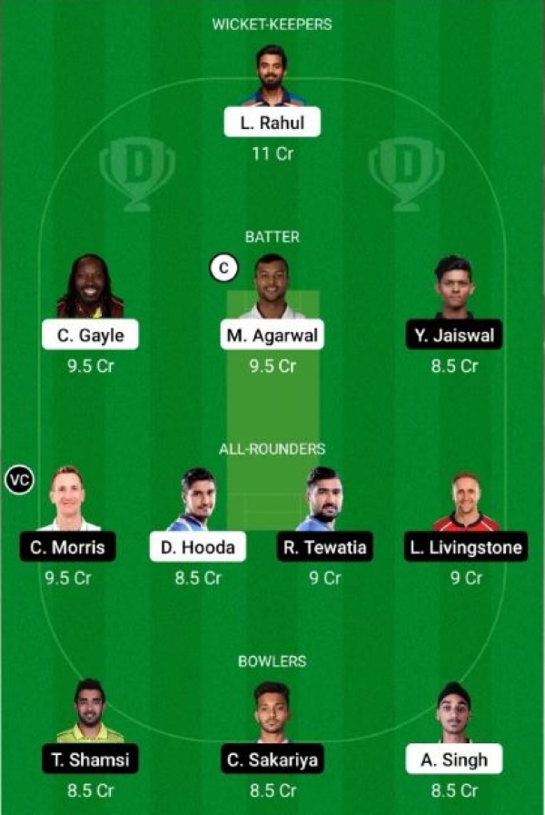 PBKS vs RR Dream11 Prediction, Fantasy Cricket Tips, Playing 11 and Much More