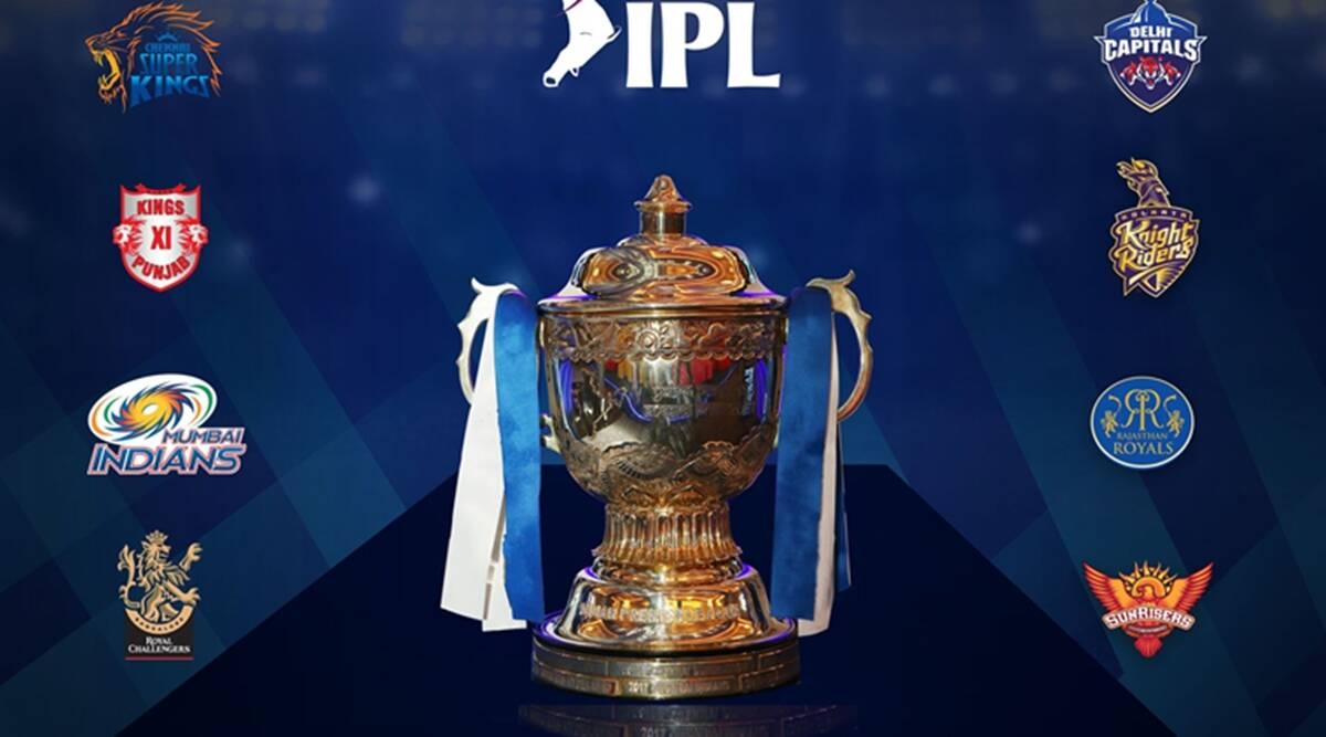 Most Wins in IPL