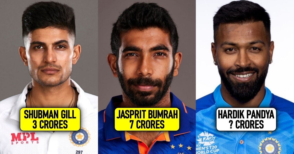 Salaries of Indian Cricketers for the Year 2024