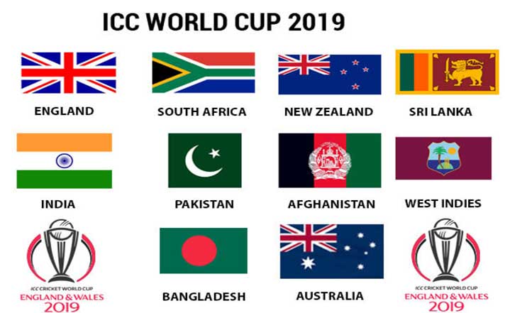 ICC Cricket World Cup 2019 All Qualified Teams