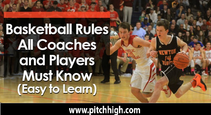 Rules of Basketball